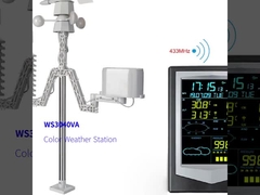 डब्लूएस2040